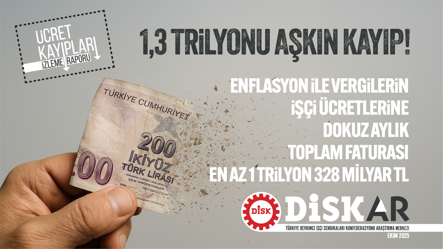 İşçi ücretlerinde 1,3 trilyon TL’yi aşkın kayıp